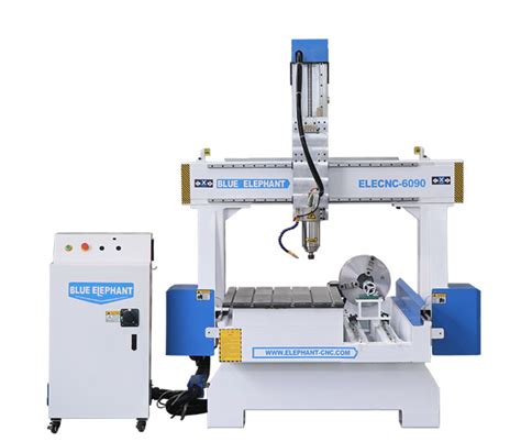 china cnc shop manufacturers|blue elephant cnc China.